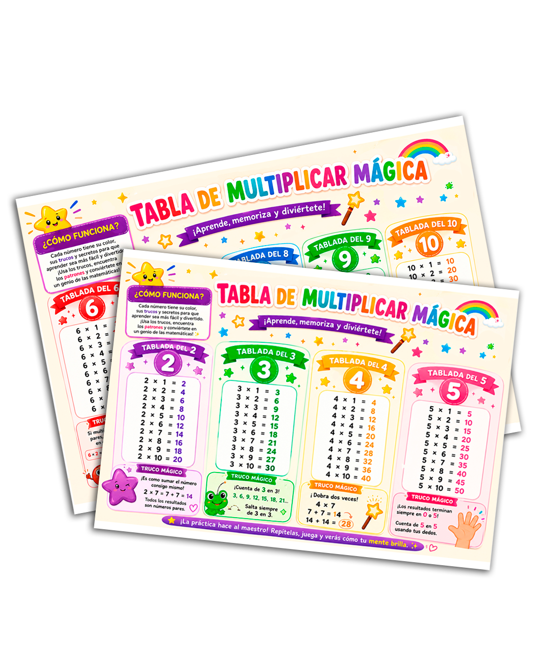 Tabla de multiplicar mágica